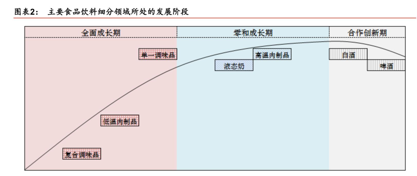 中国乳制品行业报告,中国乳制品行业分析报告