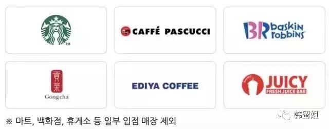 韩国生活|去韩国，最不能缺少的一件东西就是……