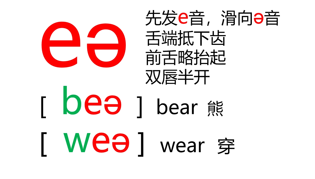 48个音标全套卡片作用,英语音标卡片48个正确发音嘴型