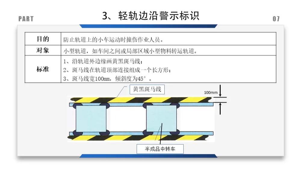 建筑安全标识牌多少米设置一个,机械设备安全标识牌和操作规程
