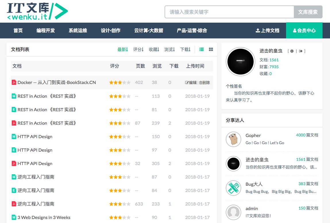 源码分享,开源源码网站