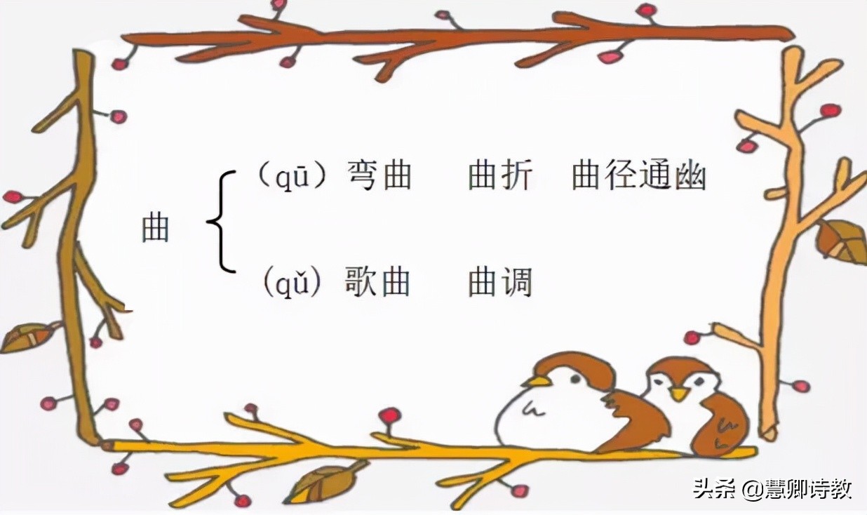 学霸笔记四年级知识点,四上语文第一单元知识点