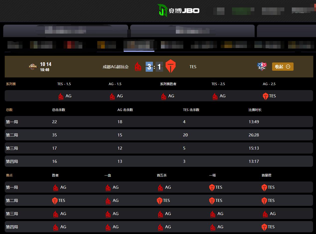 kpl光之轮换是什么,ag光之轮换场面