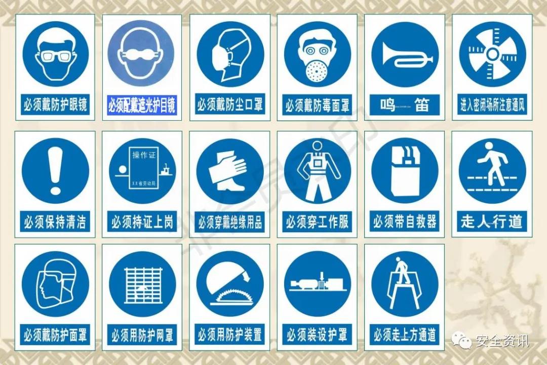 安全标识牌排序规则与设置标准,安全标识牌和安全标志牌的区别