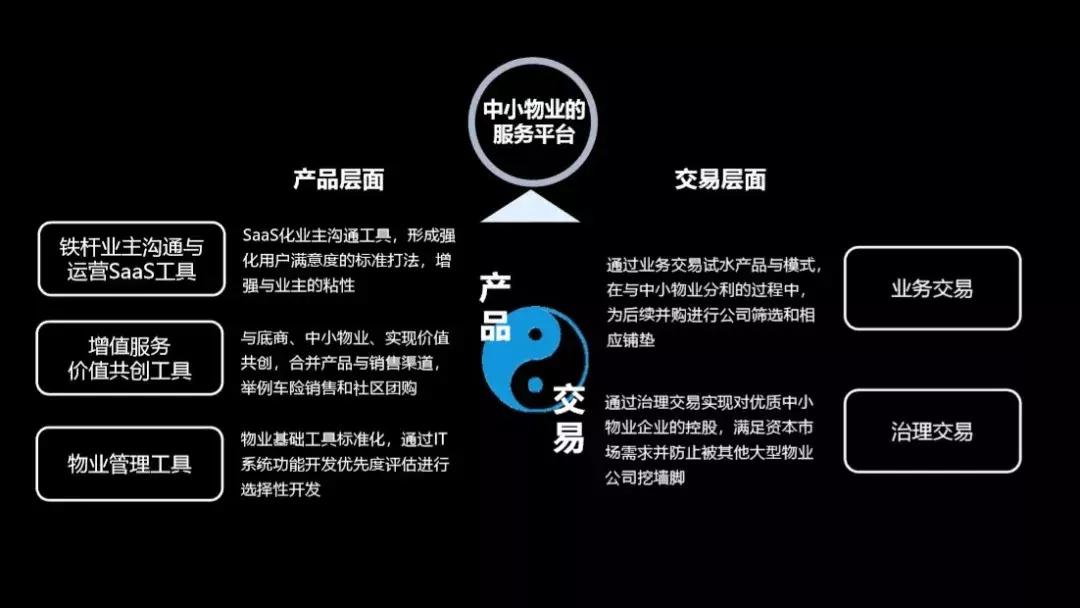 商业模式就是企业如何赚钱的方法,商业模式就是赚钱方法