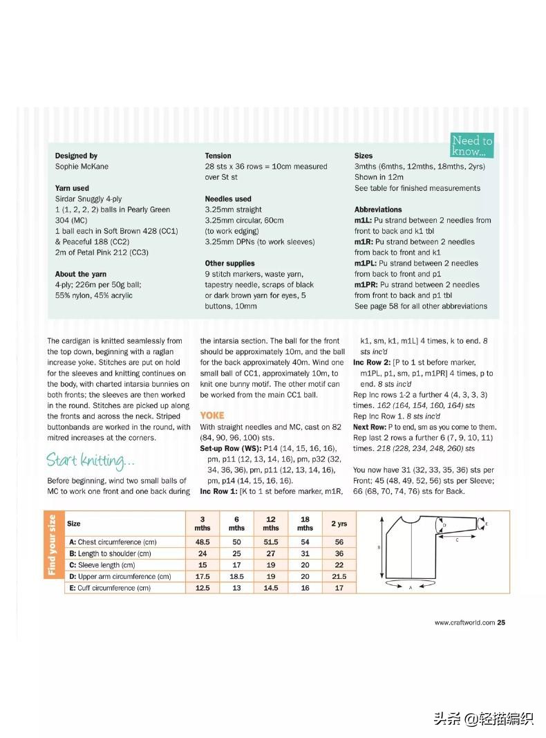兔子针织开衫亲子装,棋盘格小孩针织开衫背心教程