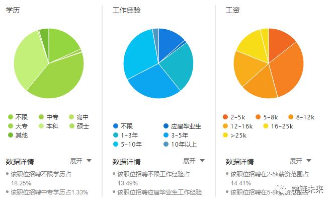项目管理资格认证pmp考哪些知识,PMP项目管理专业人士资格认证