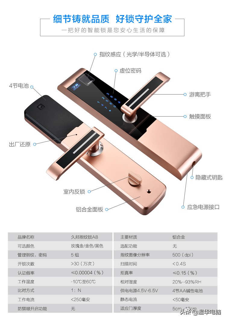 久邦智能锁组合开锁,久邦智能锁微信开锁
