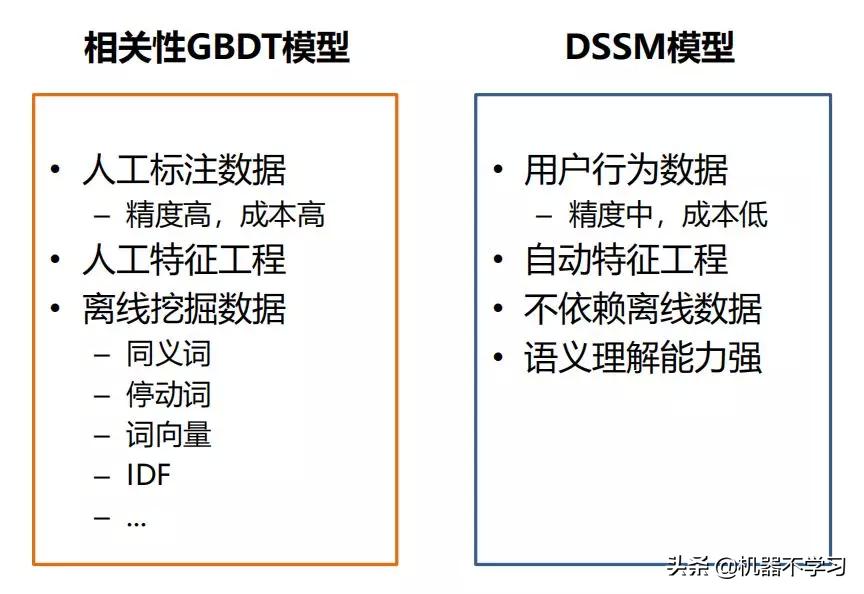 小米ai智能工具,小米的ai检测