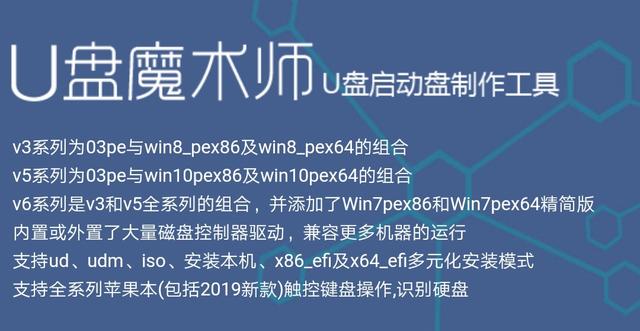 装系统最简单的软件,装新系统软件推荐