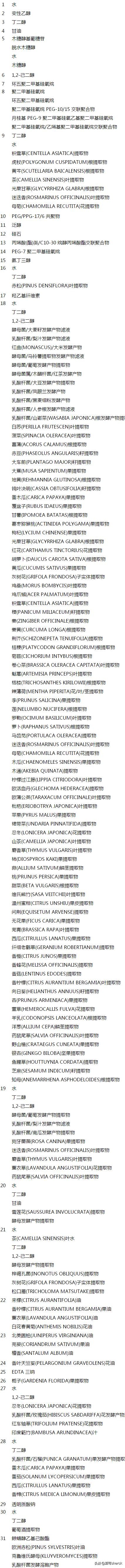 夏可叔叔扒产品,夏可叔叔扒雅诗兰黛