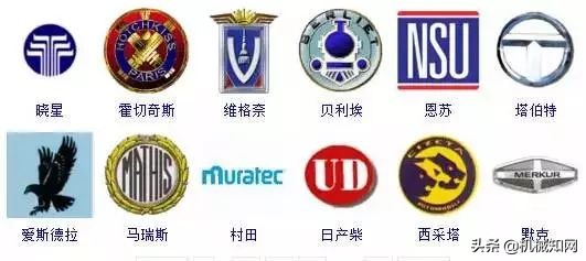 全球所有汽车品牌车标,全球有多少车标