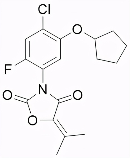 高毒农药有哪些品种,新型无毒农药有哪些
