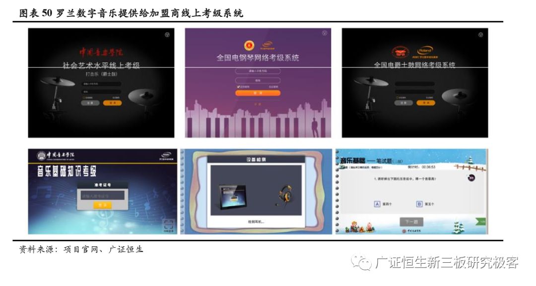 如何做一套完整的教育加盟店体系,素质教育项目加盟