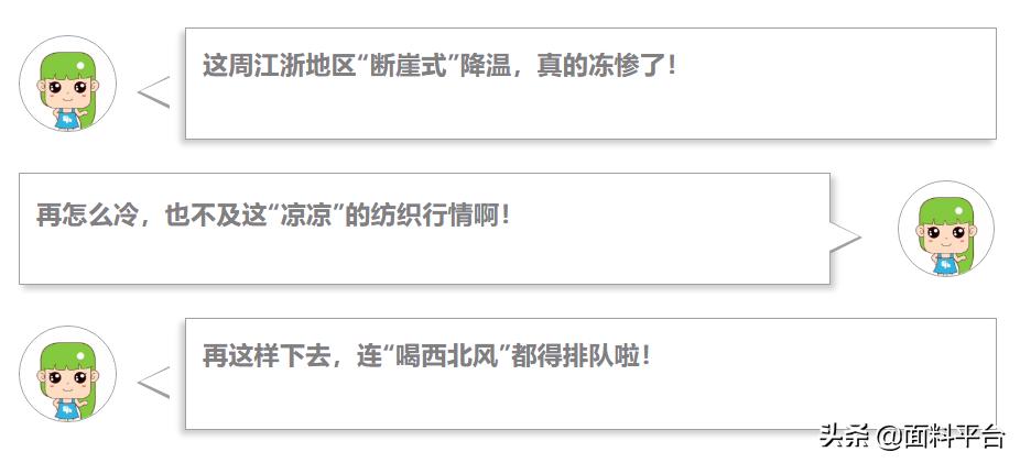 纺织行业2024放假通知,纺织行业放假安排