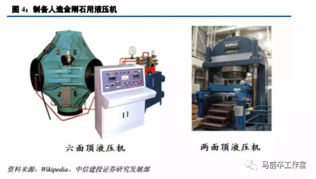 河南成全球最大人造钻石,分析河南成为全球人造钻石原因