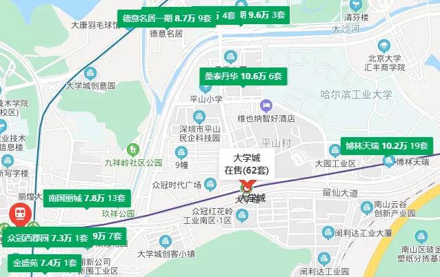 西丽新入市楼盘,西丽新盘