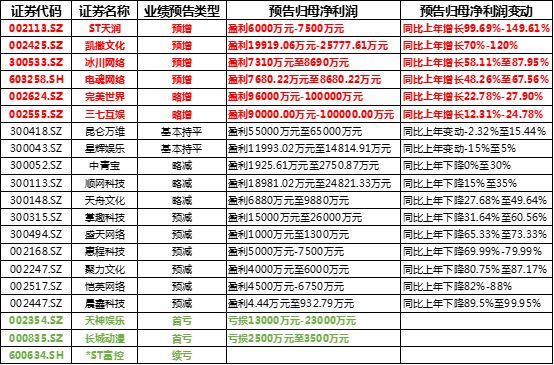 瀵掑啲鍑屽喗娓告垙,鍑涘喗瀵掑啲娓告垙
