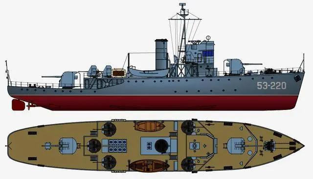 镇江舰简介,镇江舰