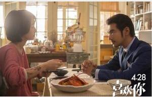豆瓣儿评分6.8分《喜欢你》｜心理学：美食让他们遇见更好的彼此