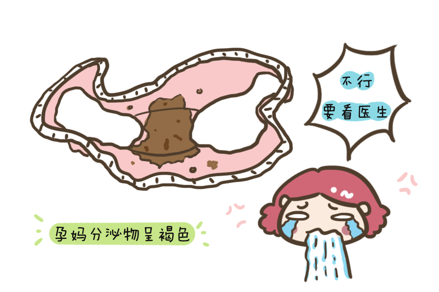 怀孕初期有点黄色的分泌物正常吗,怀孕后怎么检查白带