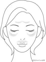 要肌肤像剥了壳的鸡蛋？你对斑了解多少？