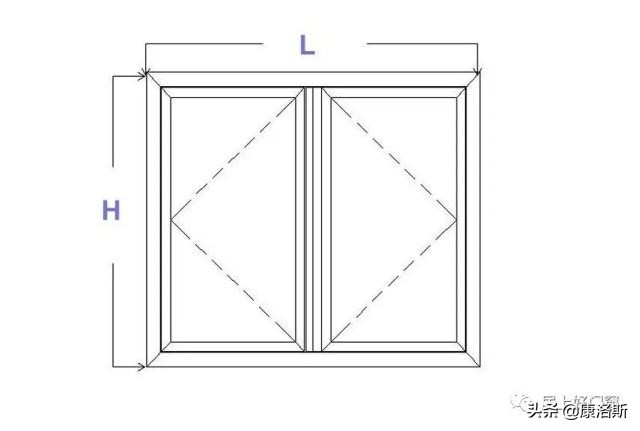 铝合金门窗制作自学教程大全,铝合金门窗幕墙施工流程