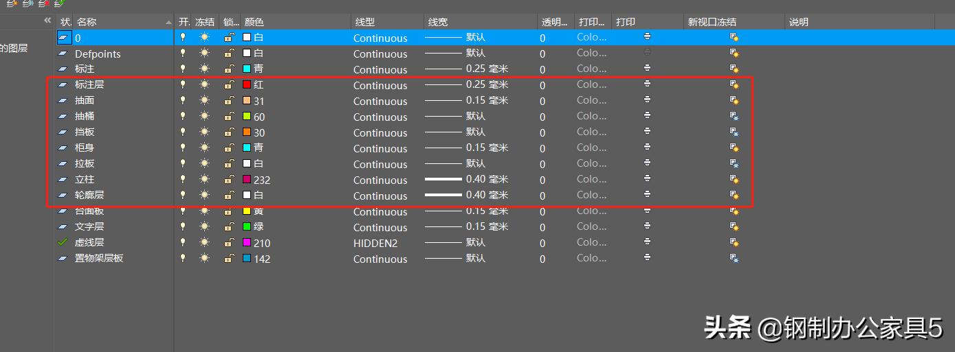 源泉设计插件自动排版教程,cad源泉插件为什么工具栏没有了