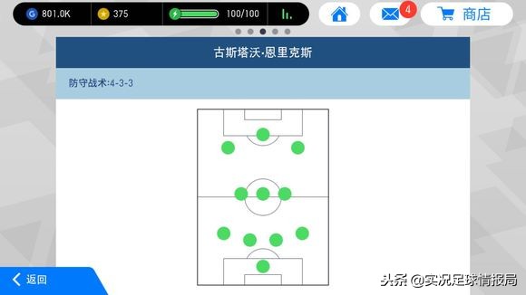 实况足球穆里尼奥教练,狂人穆里尼奥天下足球