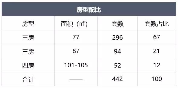 按备案价打97折能打吗,按标价8折出售能赚多少钱
