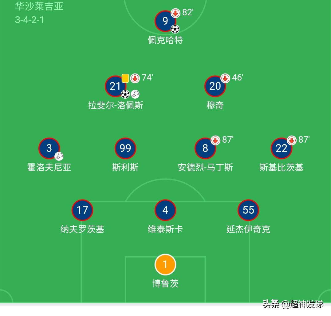 球队基本面,球队基本面分析方法实例