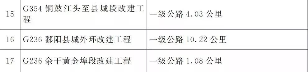 宜春明月山机场二期扩建最新消息,明月山机场扩建