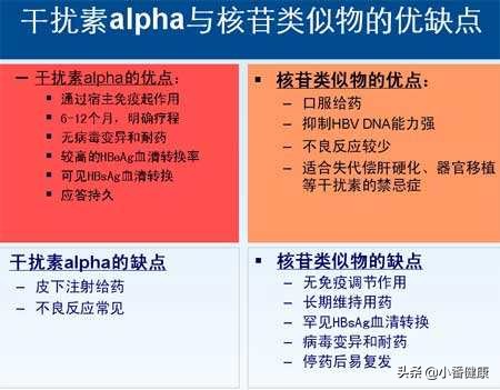 乙肝新药taf治愈乙肝的概率,乙肝治疗药物tdf