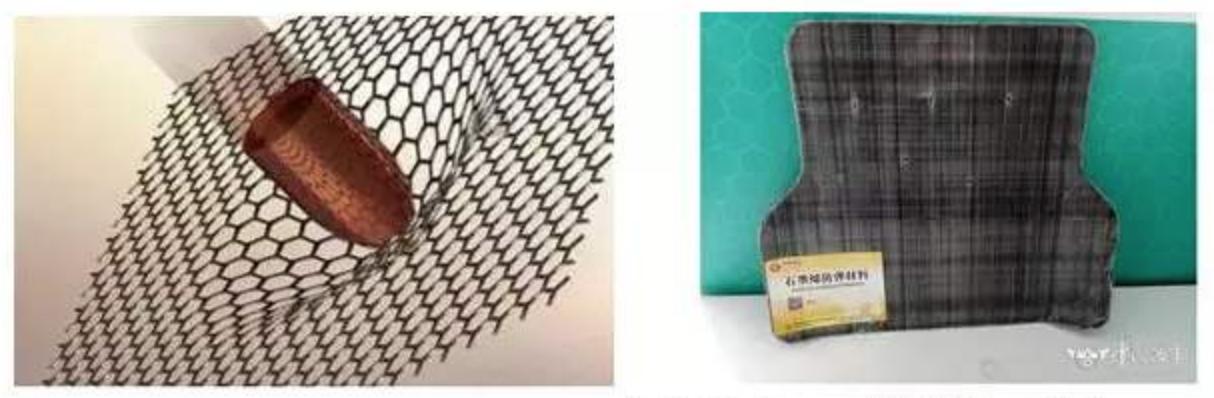 石墨烯可以制造哪些高科技产品,石墨烯可以做超级计算机吗