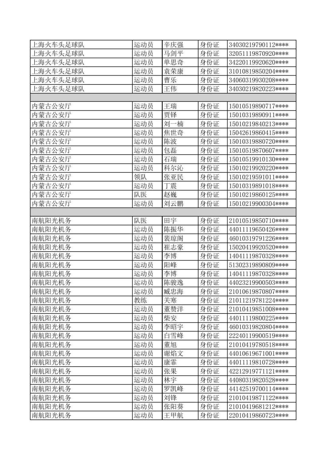 2021中国职工足球联赛总决赛,2023第七届中国职工足球联赛