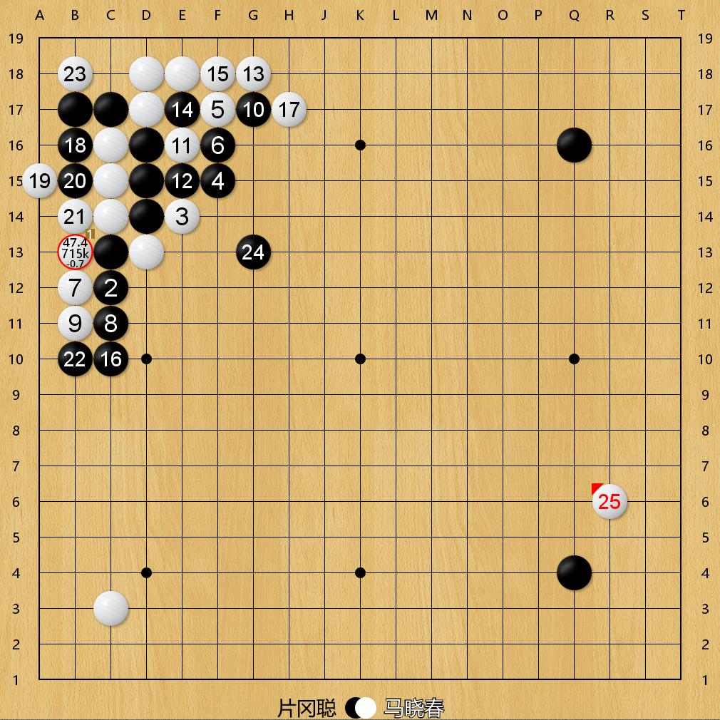 马晓春为什么老是输给李昌镐,马晓春巅峰对决13局