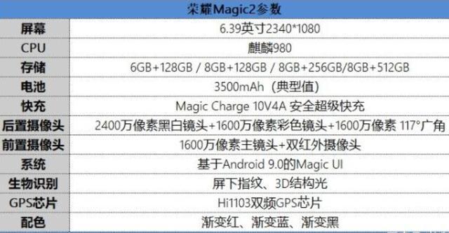 使用过一段时间的荣耀magic2,荣耀magic2游戏感受