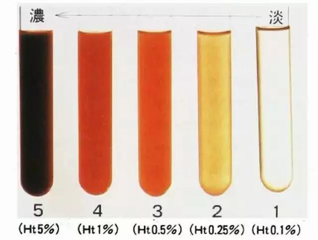 医生说我尿血买啥药治疗快,怀疑有血尿怎么办