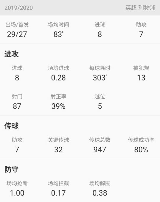 盾锋格拉利什特点,菲尔米诺三叉戟图片