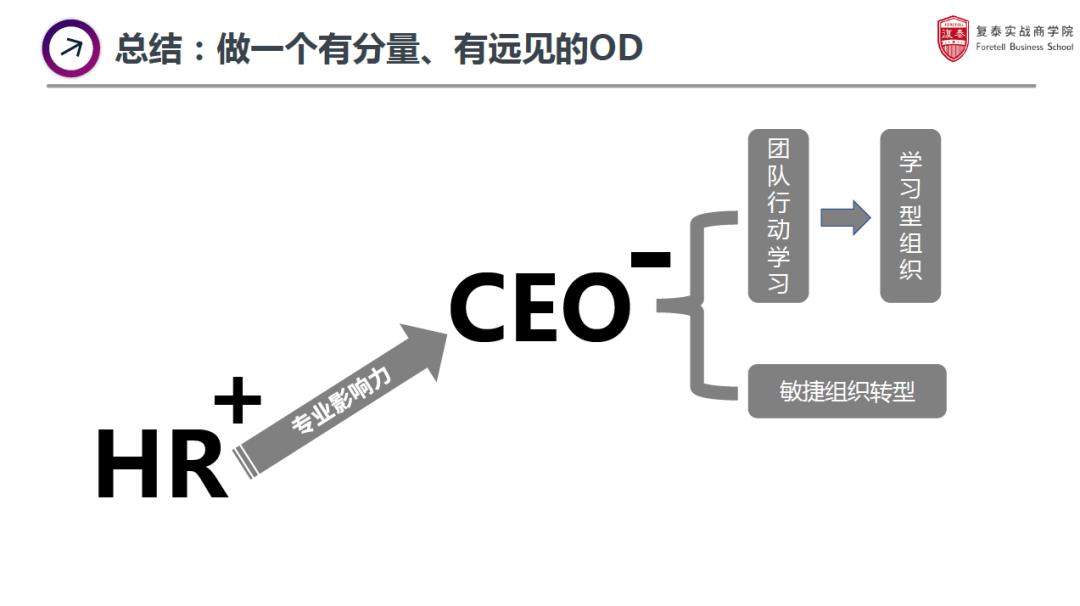 od的常规手法,od在hr里的困境