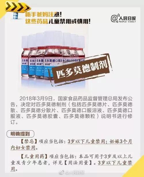 扩散！这6种已被禁用的药，很多人却还在用！