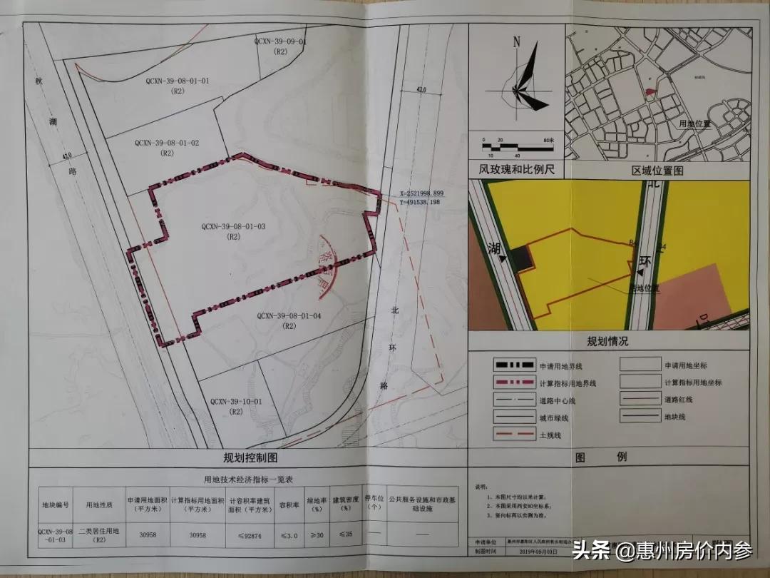 金辉竞得土地价格,金辉拍地