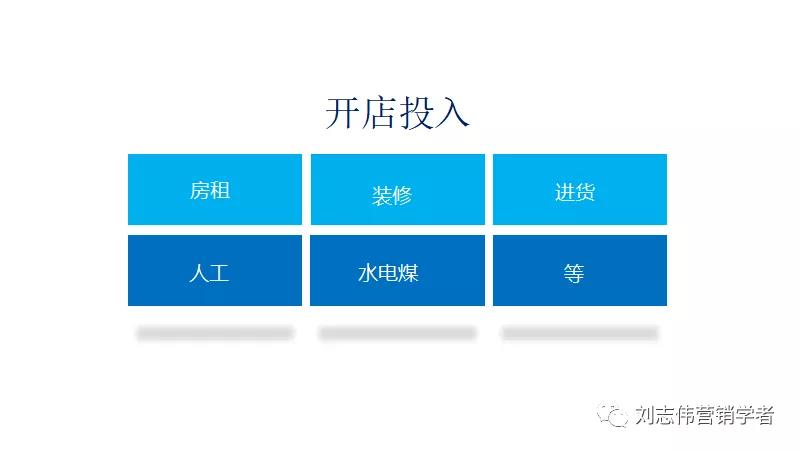 物流公司运营方案ppt,城配公司运营方案ppt