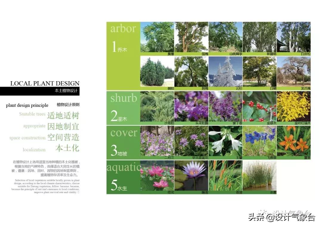 id快速排版技巧,id方案设计排版