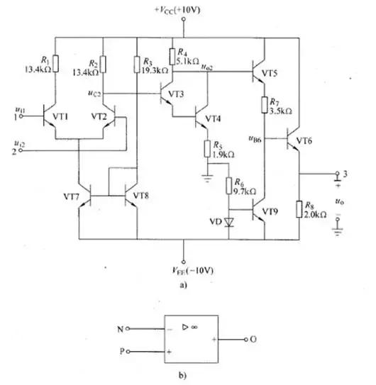 晶体管单级放大器实验原理,通俗易懂的放大器结构原理图
