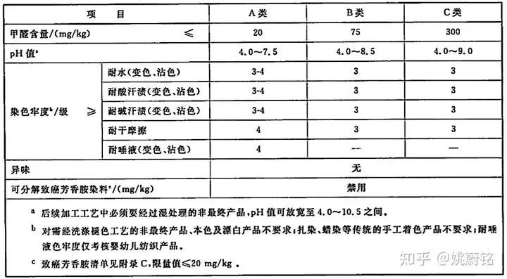 买衣服看吊牌技巧视频,买衣服怎么看标牌