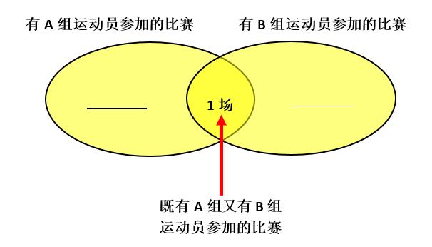 三年级思考题数学,解决问题数学三年级上50道带答案