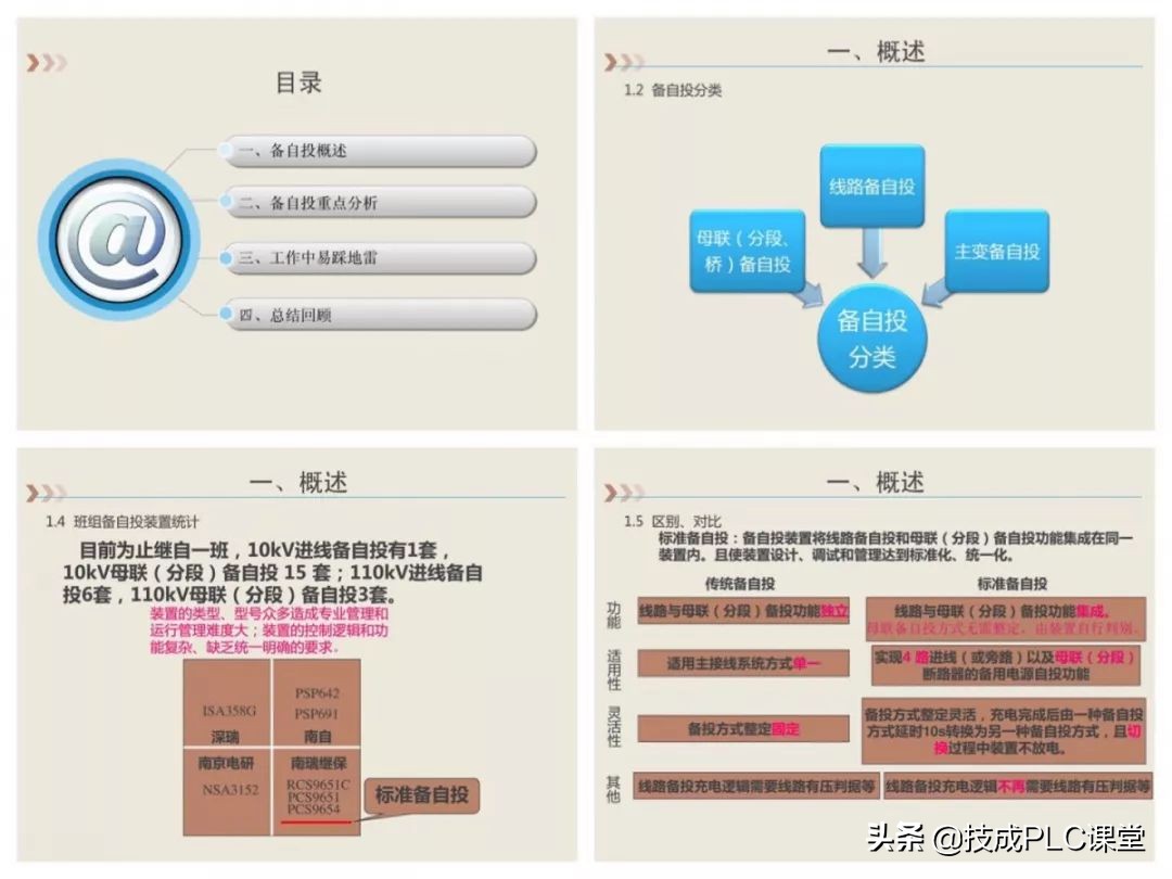 手机版电工电路图仿真软件哪个好,手机电工仿真模拟软件app