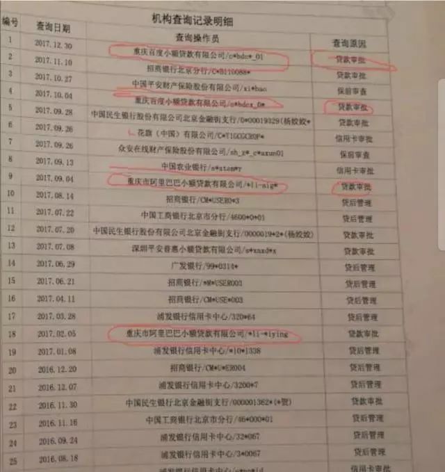 征信有过一次借呗借款影响房贷吗,有借呗记录会影响贷款吗