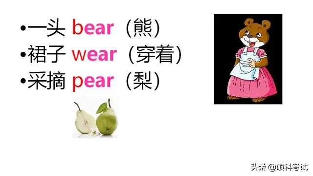 英语单词快速记忆口诀顺口溜,初中英语单词速记顺口溜